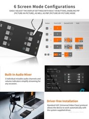 CAMKOO H2U 4K Dual HDMI-compatible Video Capture Card Recorder Fr Live Streaming