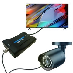 Meekwds Coax to Hdmi Adapter,BNC HDMI Converter,CVBS PAL/NTSC BNC Black