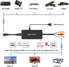 Dingsun HDMI to RCA Converter, AV Older TV TO converter
