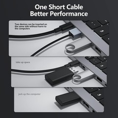 Ultra-Low Latency HDMI to USB Capture Card – Perfect for Streaming & Teaching