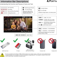 VHS to Digital Converter, Video to Digital Recorder with Remote, Compatible w…