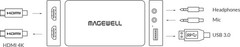 Magewell USB Capture HDMI Plus 1-Channel HDMI to USB Audio/Video Capture Device