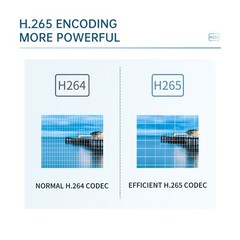 4K H.265 H.264 4 Input SDI to IP / LAN Video Encoder SRT Live Stream Broadcast