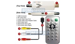 PC USB-Based Analog RF Coax TV Demodulator Tuner Recorder for Worldwide Use