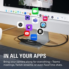 Corsair Cam Link 4K Game Capturing Device
