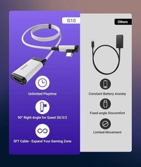 Syntech 2K@30Hz Video Capture Card with 100W PD Charging 5FT4K Input HDMI