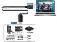 1080P Component USB 3.0 Video Capture For Windows Mac Linux