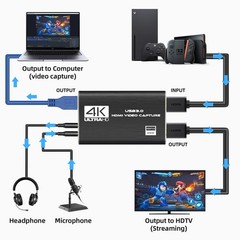 4K HDMI Capture Card – 1080P 60FPS USB 3.0 for Streaming, Game & Video Capture,