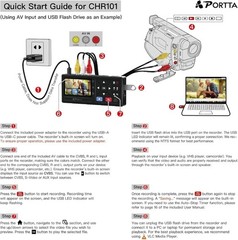 VHS to Digital Converter, Video to Digital Recorder with Remote, Compatible w…