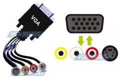 Composite RCA S-Video To D-sub 15-pin VGA Adapter Cable