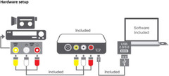 Video Conversion Suite
