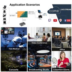UC2018 Video Capture Card SDI&HDMI to USB 3.0(Gen1) 1080P60 Uncompressed (YUY…
