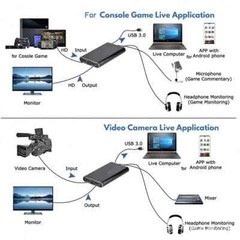 Video Capturer Card HDMI 4K 60Hz USB 3.0 1080P Live OBS Capturing Game Recorder