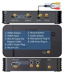 H.264 HD Digital Video Recorder With 1080P Component RCA AV USB SD Card Inputs