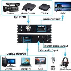 SDI Capture Card, SDI to USB 3.0 w/ HDMI Loopout 1080P 60FPS Video