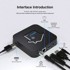 ATSC 3.0 4K UHD Digital OTA TV Tuner Converter Media Player Smart TV Box DVR EPG