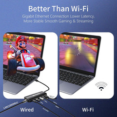 6-In-1 USB C Capture Card HDMI Casting Hub, 4K@60 HDMI Output, PD3.0, 1000Mbps E