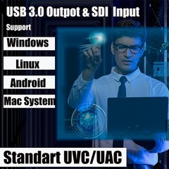HDMI Capture Card, HDMI SDI to USB3.0 Video Papture Card 3G-SDI 1080P 60FPS V…