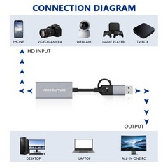 4K HDMI Video Capture Card 1080p60 USB3.0Type-C Game Capture for PS5/Xbox/Switch