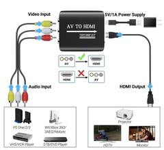 GINGIN AV to HDMI Converter, Adapter Support 720p/1080p Red,White