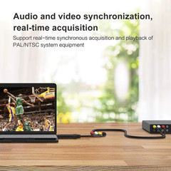 USB Video Capture Card Easy Cap VHS VCR Mini DV Hi8 DVD to Digital Converter Rca
