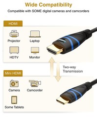 BlueRigger Mini HDMI to Cable (6FT, 4K 60Hz HDR, 6FT, Black