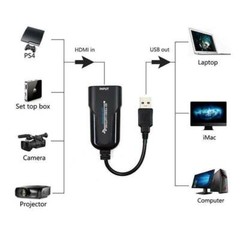1080P 4K HDMI to USB 2.0 3.0 Video Capture Card Game Audio Video Live Streaming