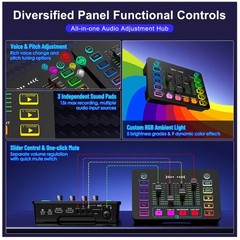 4K Video Capture Card with Audio Mixer, 1080P 60fps Streaming, 4K Zero-Latency L