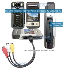 USB Mini Male To 3 RCA Composite Video Audio Adapter Cord TV Stick Video Capture