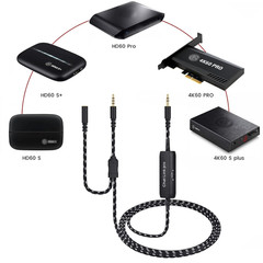 HD60 S Chat Link Pro Cable for Elgato HD60 X, HD60S plus Capture Card, Party