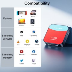 Acasis HDMI Video Capture Card 4K 30Hz Input & Loopout 1080P 60FPS for Streaming