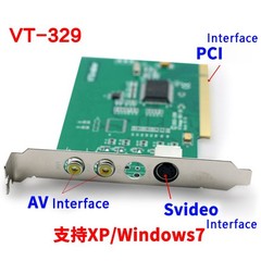 VT-329 Video Image Acquisition Card PCI-E Interface