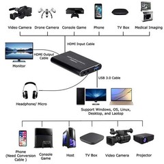 4K Audio Video Capture Card USB 3.0 HDMI Video Capture Device 1080P HD Recording