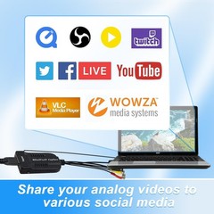 HDMI, AV, RCA, S-Video Video to USB 1080P Audio Video Capture Card Device, US…