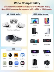 Video Capture Card with PD 100W for Meta Quest 2/3/3s, HDMI to USB C/USB A Ad…