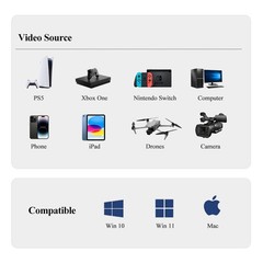 Acasis 40Gbps 4 HDMI Video Capture Card for Mac/Windows