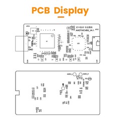 CVBS/AHD/CVI/TVI to USB 1080P60 Capture Card H.264&MJPEG 2-Stream BNC Encoder