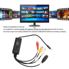 Type C Video Card 1 Channel Video Card Converter For Cell P BDVL