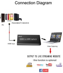 USB 3.0 2.0 HDMI Video Capture Card for PS4 Game Record PC Live Streaming Plate