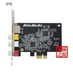 C725B 720×576 Video Card PCIe Video Card Supports AV/S Terminal Input/