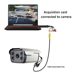 Video Capture Card VCR VHS to Digital DVD Converter Fit for Windows 10 8 USA