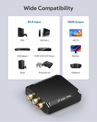 WENTER RCA to HDMI Converter, 1080P AV Mini Black