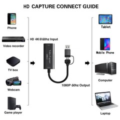 Type-C USB3.0 2-in-1 4K Video Capture Card 1080P 60Hz Capture Recording Adapter
