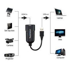 1080P 4K HDMI to USB 2.0 3.0 Video Capture Card Game Audio Video Live Streaming