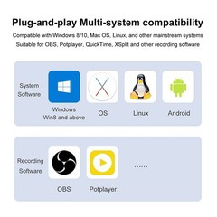 Video Capture Card HDMI to USB C with USB 3.0 Streaming Device 30FPS Capture 4K