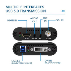 Multi Port VIDEO CAPTURE Box Free Driver No Lag Gaming Streaming USB 60FPS SDI H
