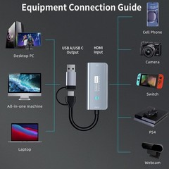 Real-Time USB/USB C 3.0 Capture Card for Streaming Gaming