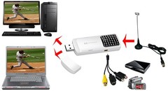 usb tv tuner DVB-T/C/Analog EVROMEDIA Hybrid Volar HD, New, capture video