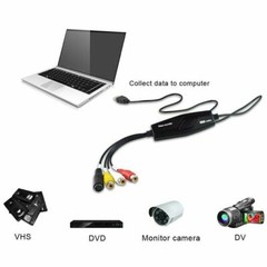 Video Capture Converter, Capture Analog Video to Digital for Your Mac or Windows