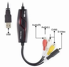 VHS to Digital Converter,Video Capture Card Device,VHS VCR Hi8 Mini DV to Mac…